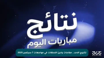 نتائج الأحد.. مفاجآت وأبرز اللحظات في مواجهات 7 سبتمبر 2025